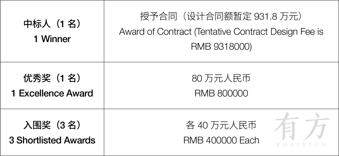 international-architectural-design-competition-tender-shenzhen-3d-rendering-service-aimir