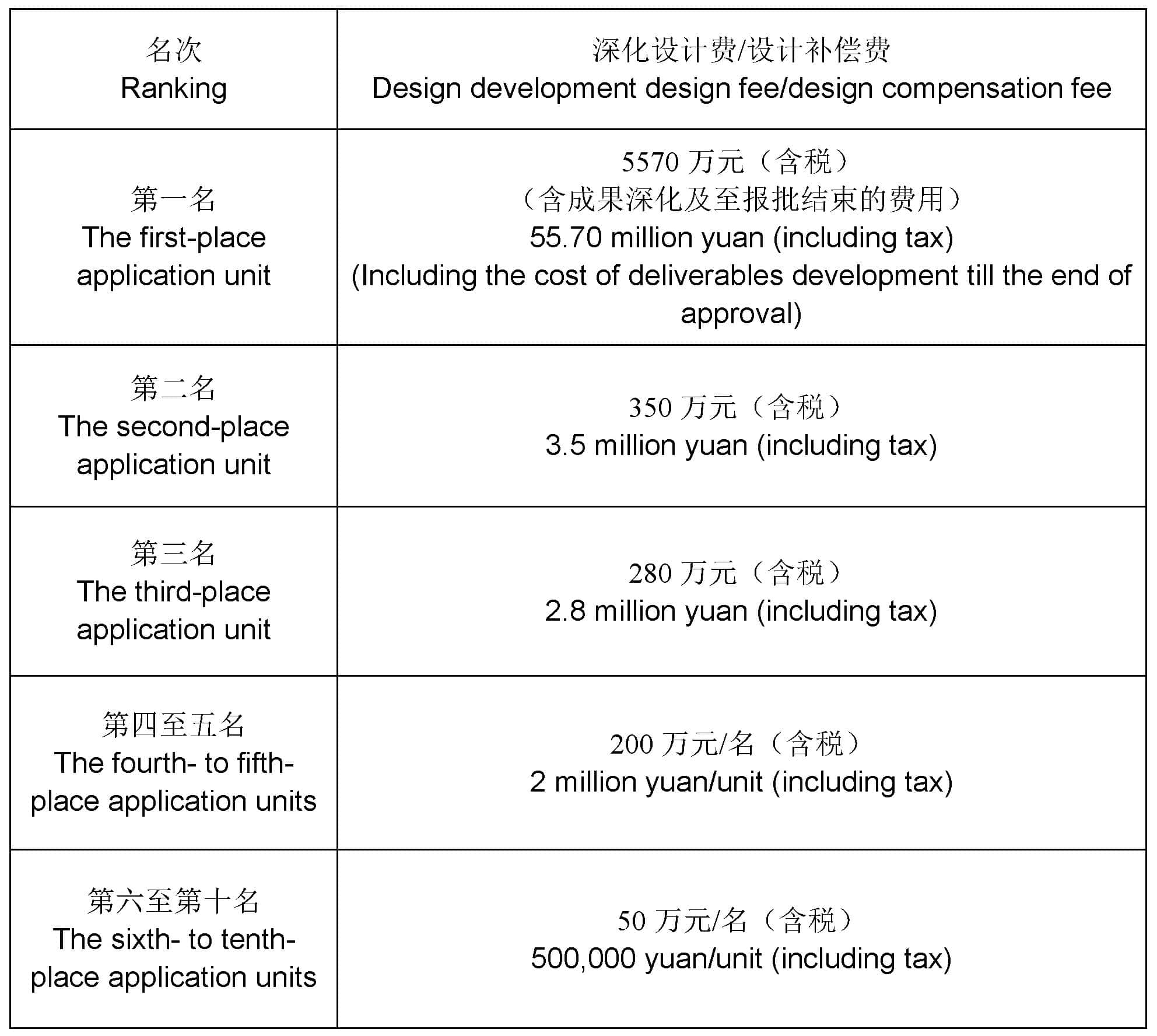 international-architectural-design-competition-announcement-tender-call-for-entry-dongyang-china 
