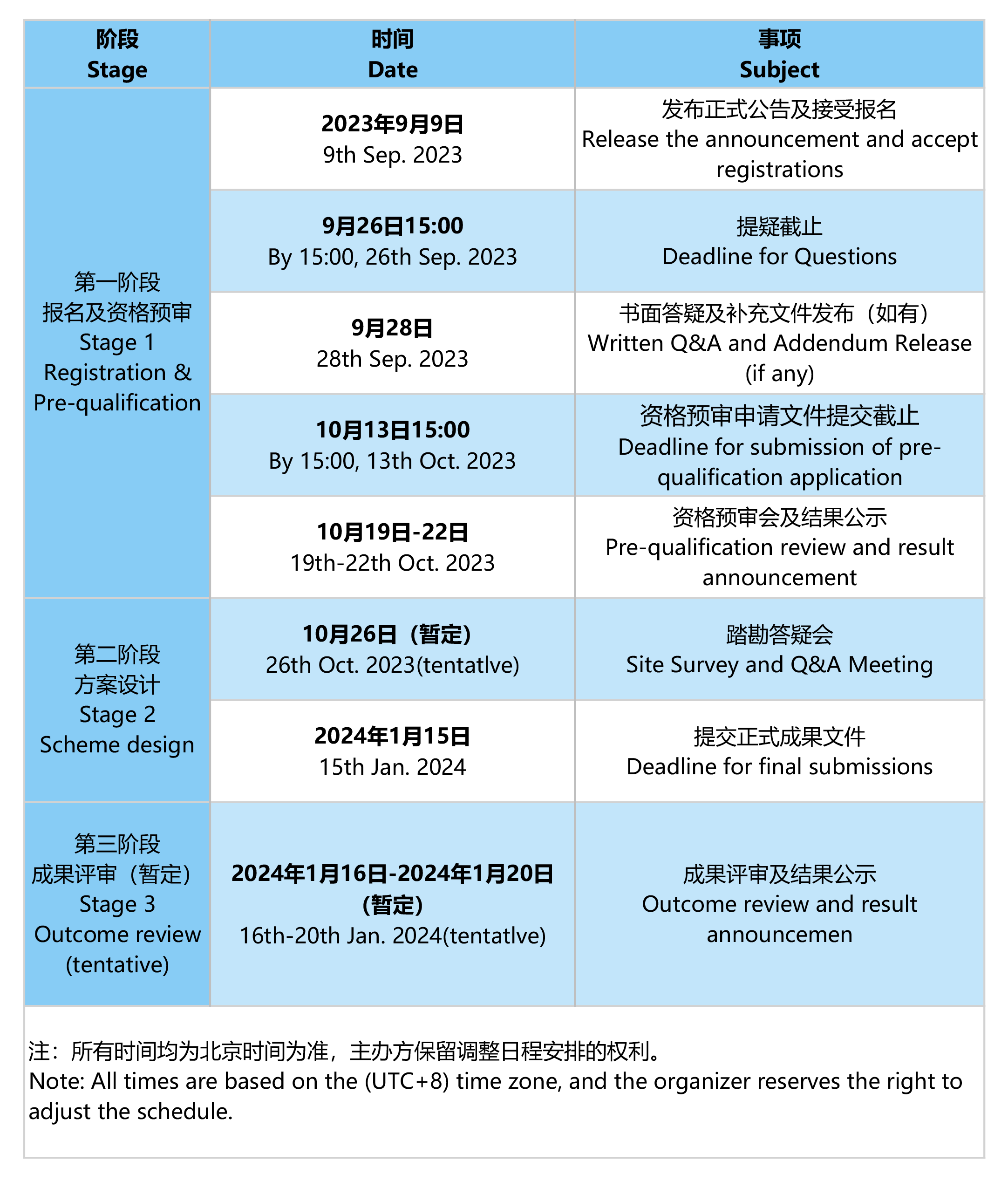 international-architectural-design-competition-announcement-tender-call-for-entry-weiyuan-island-dongguan